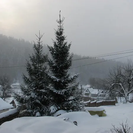 Sadyba Chertizh
